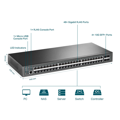 TP-LINK JETSTREAM 48-PORT GIGABIT L2+ MANAGED SWITCH WITH 4 10GE SFP+ SLOTS
