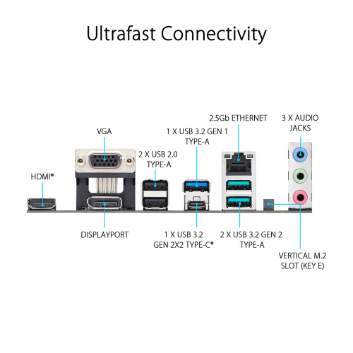 Motherboard ATX Asus Prime B760-Plus D4 - 90MB1CW0-M0EAY0