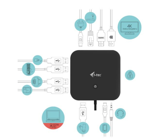 DOCKING STATION I-TEC USB-C HDMI DP WITH C31HDMIDPDOCKPD