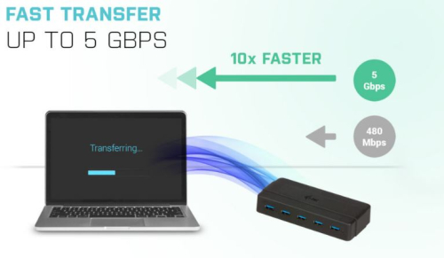 HUB de carregamento i-tec USB 3.0 7 portas + adaptador de energia U3HUB742
