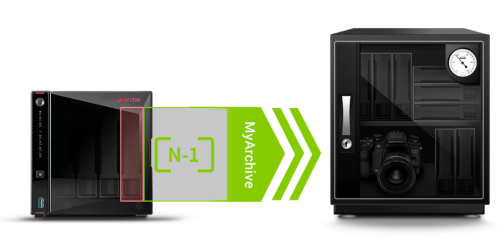 NAS ASUSTOR 4-Bay NIMBUSTOR 2, Celeron N5105 4C 2.0GHz 4GB/2.5GbE HDMI/USB, 3Y WTY AS504T