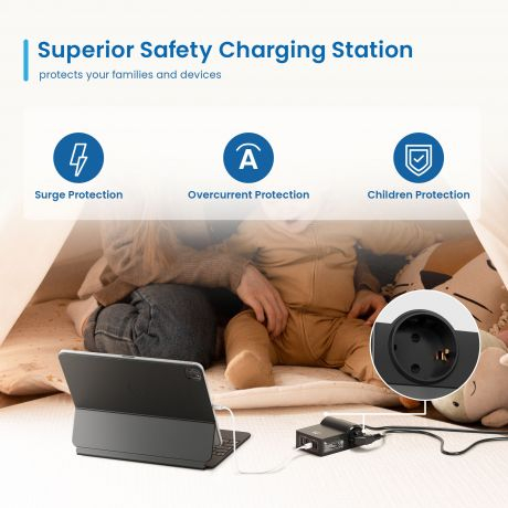 Estação de Carregamento EWENT EW3992 USB GaN de 65W com 2 tomadas adicionais