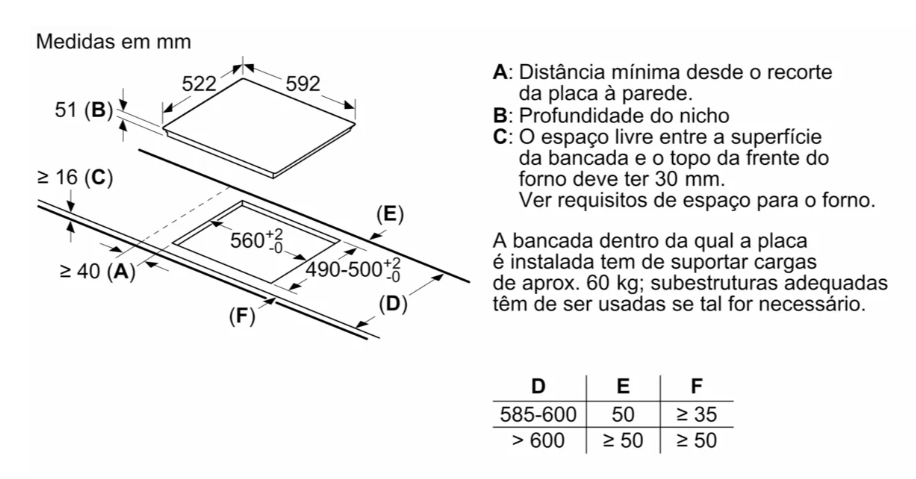 Placa de Indução Siemens iQ100 EH631BEB6E — 60 cm, 4 Zonas, TouchControl e PowerBoost