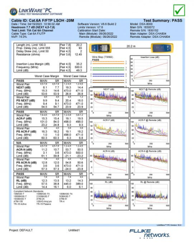 CABO REDE EQUIP CAT.6A F/FTP SLIM PATCH 0.5M RED 606143