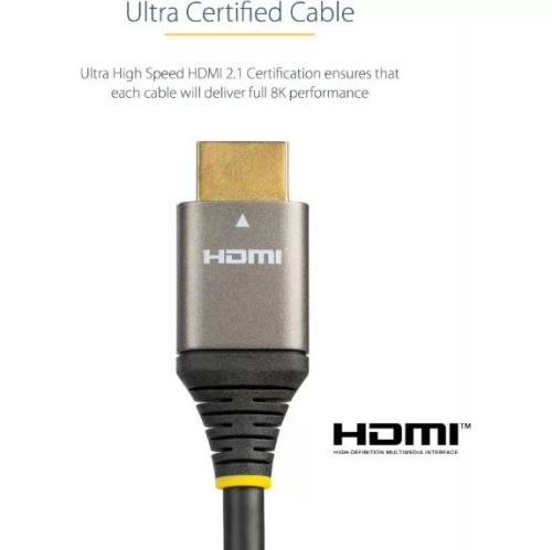 CABO 4M HDMI ULTRA ALTA VELOCIDADE