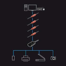 Extensão ativa USB 2.0 de 8m Pro