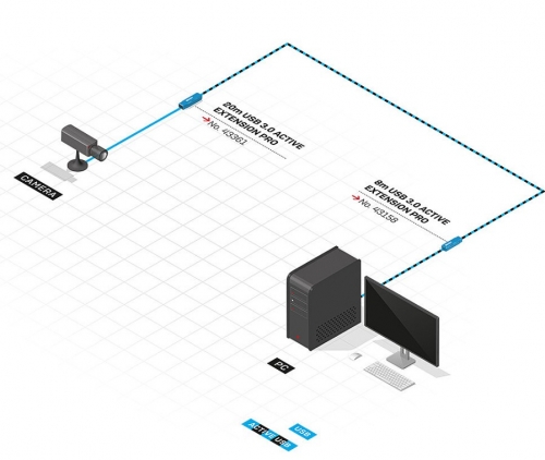 Extensão Lindy Ativa USB 3.0 Pro de 20 m, 43361