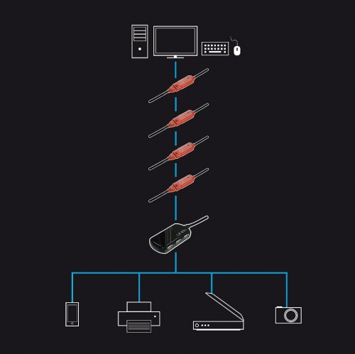 Hub Pro Lindy de extensão ativa USB 2.0 de 8 m