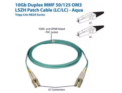 Cabo Eaton triplitte 10Gb Duplex Multimode 50/125 OM3 LSZH Cabo de fibra multimodo (LC/LC) - Aqua, 3M (10 ft.)