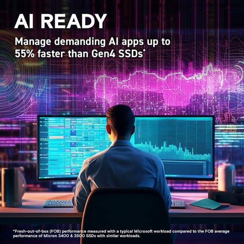 SSD Crucial T705 1TB PCIe Gen5 NVMe M.2