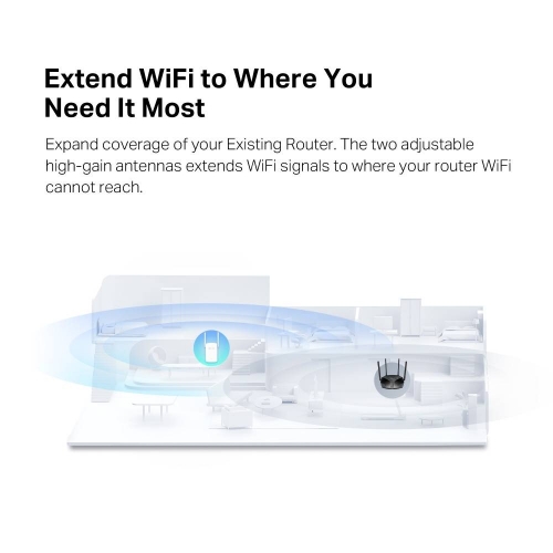 EXTENSOR DE SINAL MERCUSYS AX1500 WI-FI RANGE EXTENDER