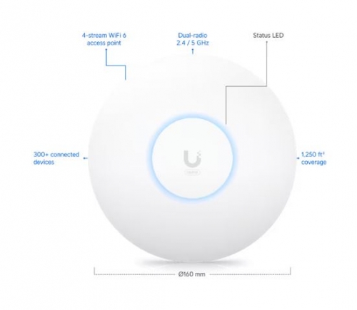 UBIQUITI UNIFI U6-PLUS