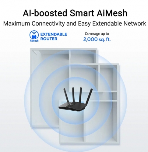 Router Asus RT-BE58U BE3600 AiMesh Dual-Band WiFi 7 (802.11be) Preto 90IG0910-MO3C00