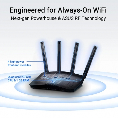 Router Asus RT-BE58U BE3600 AiMesh Dual-Band WiFi 7 (802.11be) Preto 90IG0910-MO3C00