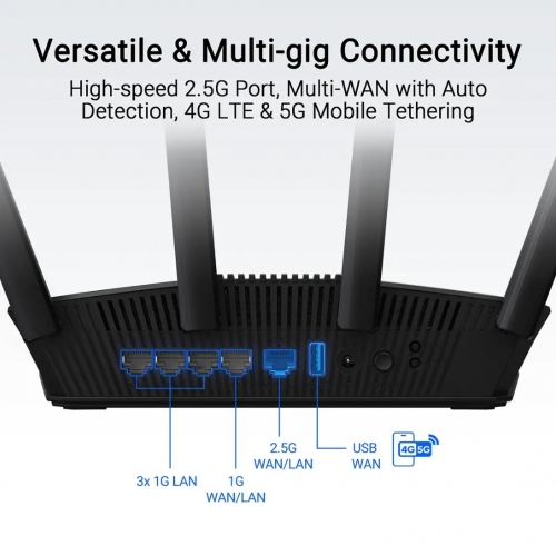 Router Asus RT-BE58U BE3600 AiMesh Dual-Band WiFi 7 (802.11be) Preto 90IG0910-MO3C00