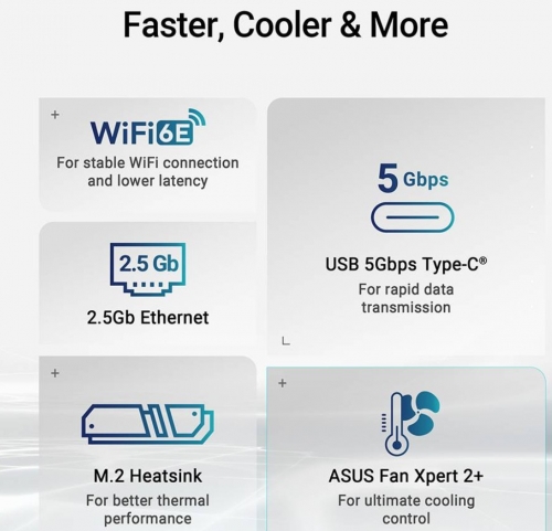 Motherboard Micro-ATX Asus Prime B840M-A WiFi SktAM5 90MB1J20-M0EAY0