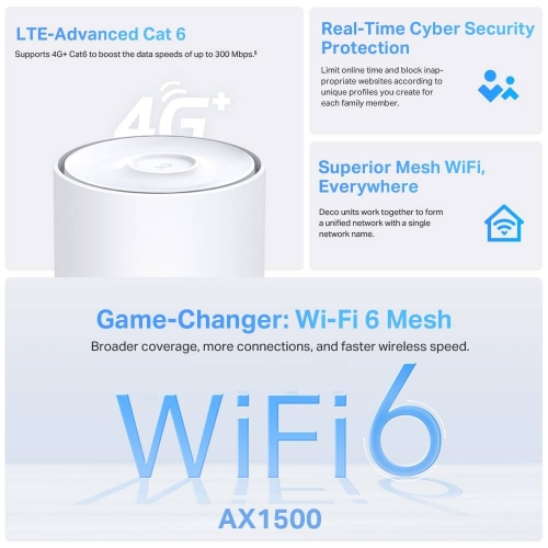Deco X10-4G(1-pack) - 4G+ AX1500 Whole Home Mesh Wi-Fi 6 Router, Build-In 300Mbps 4G+ LTE Advanced Modem