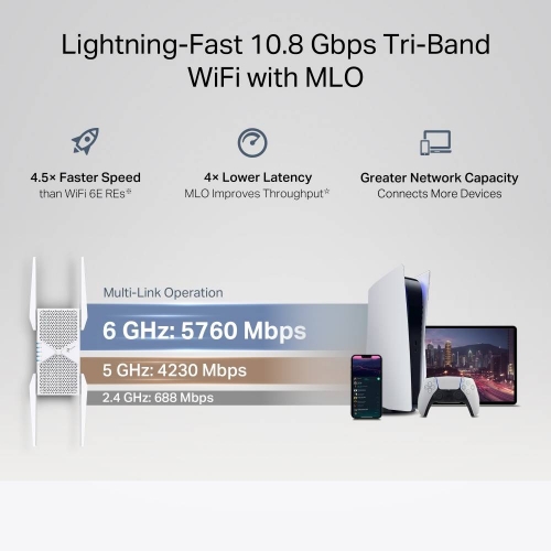 BE11000 Tri-Band Wi-Fi 7 Range Extender