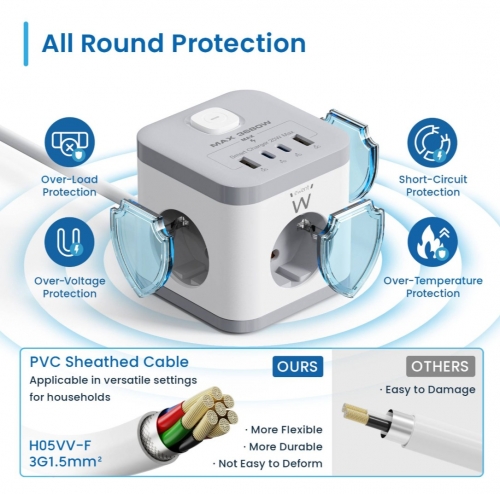 EWENT EXTENSA0 ELETRICA 3 TOMADAS CUBICA SHUKO 2xUSB-C 2XUSB 2MT