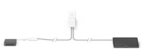 Logitech R Solution TeamsMedium i5+Cat5e, TAPRALMSTASU2