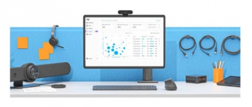 Logitech R Solution Teams Small i5+Cat5e
