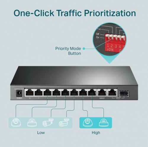 Switch de Rede TP-Link TL-SG1210MP Desktop 10 Portas Gigabit com 8 Portas PoE+ UnManaged