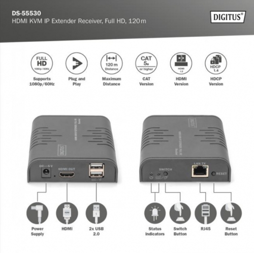 Receptor extensor KVM IP HDMI DIGITUS, Full HD - DS-55529