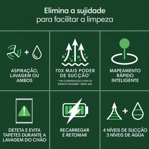 Aspirador iROBOT Roomba Combo 105 Y311040 Preto