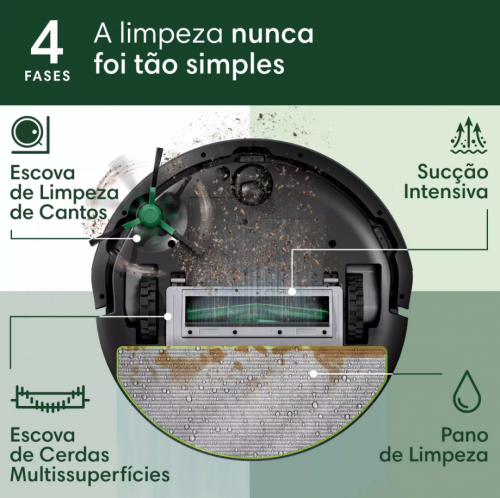 Aspirador iROBOT Roomba Combo 105 Y311040 Preto