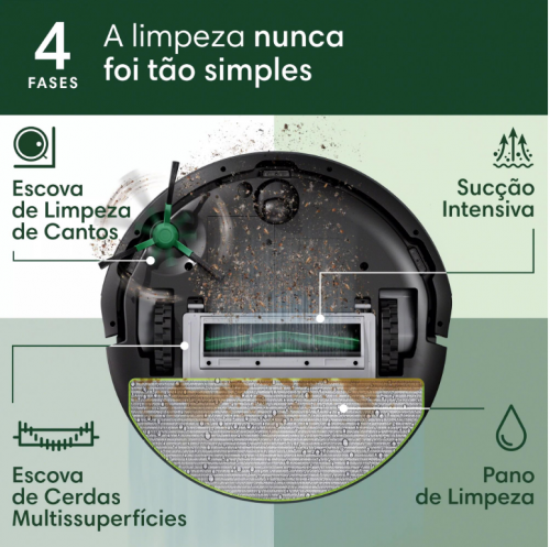 Aspirador iROBOT Roomba 105 Y351040 Base + AutoEmpty