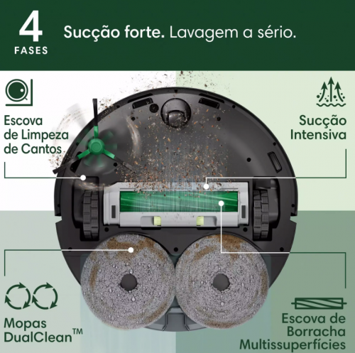 Aspirador iROBOT Roomba Combo 505 N185040 Base AutoWasch