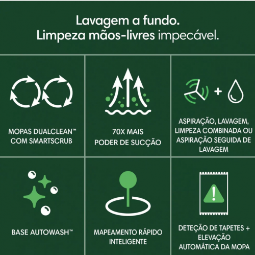 Aspirador iROBOT Roomba Combo 505 N185040 Base AutoWasch