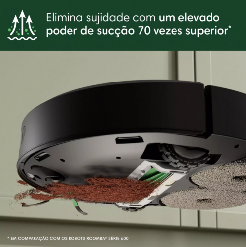 Aspirador iROBOT Roomba Combo 505 N185040 Base AutoWasch