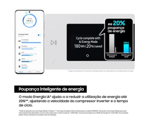 Máquina de Secar Roupa Samsung DV90DG6845LEU3 9 kg Bomba de Calor Classe A – AI Dry+ Wi-Fi