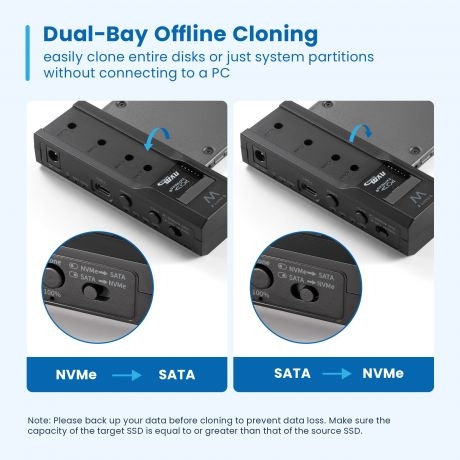 Clone e conversor Ewent EW7065 de HDD/SSD NVMe M2 de baia dupla para SATA de 2,5" e 3,5"