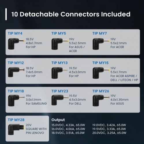 Universal Automatic Notebook charger Home 65Watt, 10 tips, w free tip service, EW3968