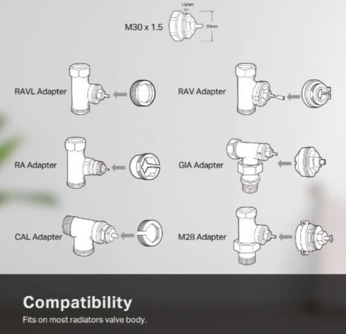 Starter Kit TP-Link Kasa Smart Válvula Termostática p/ Radiadores + Hub