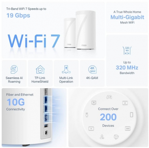 TP-LINK DECO BE19000 TRI-BAND WHOLE MESH WIFI 7
