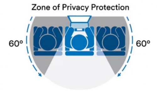 Filtro de privacidade 3M Bright Screen Privacy Filter notebook 15"