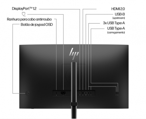 HP Series 5 Pro 527pq 27inch QHD Monitor (EU)