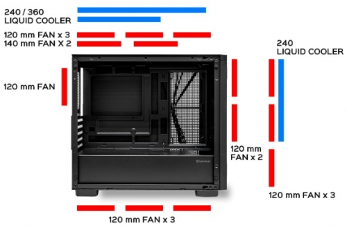 CAIXA UNYKA GAMING ATX REVELAT MESH EDGE 1USB 3.0 2USB 2.0 BLACK, UK121806