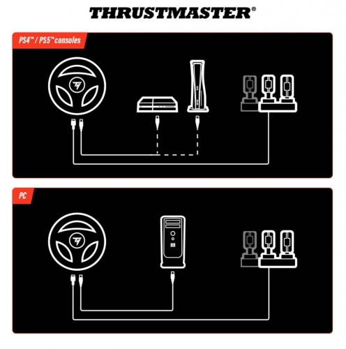 Volante Thrustmaster T98-P Ferrari 296 GTB Edition PS5/PS4/PC, 4160880