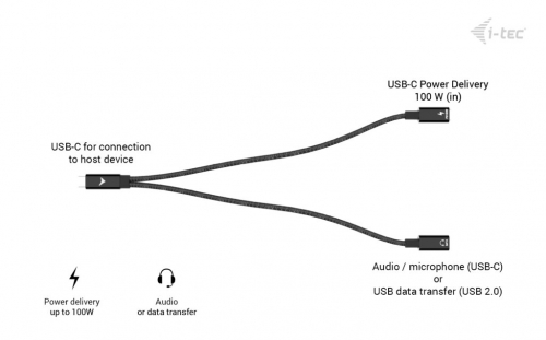 Cabo divisor USB-C i-tec Áudio/Dados + Fornecimento de energia 100 W