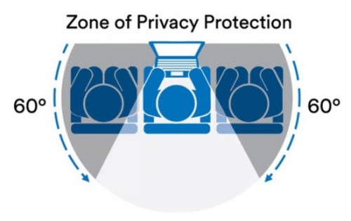 3M Filtro de privacidade do display amovível magnético 25", PF250W9EM