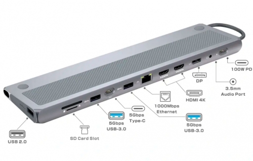 Docking Station Ewent EW1150 USB-C 12-em-1 Cinza
