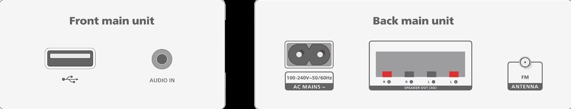 Aparelhagem Micro Philips TAM4205M2/12 – CD, USB, FM, Bluetooth 5.4, 80 W