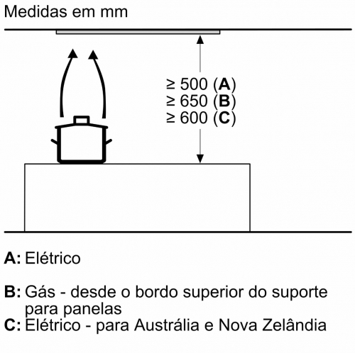 Exaustor Integrável Bosch Série 6 52 cm Inox DLN56AC50