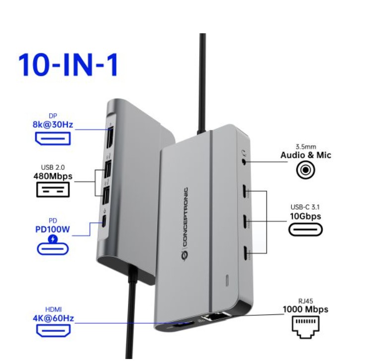 Docking Station Conceptronic DONN34G 10-IN-1 USB 3.2