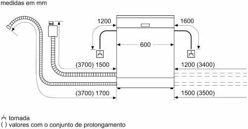 Maquina Lavar Loiça BOSCH SMV41D10EU Conjunto 12  Encastre  60 cm (815 x 598 x 550) mm Classe E