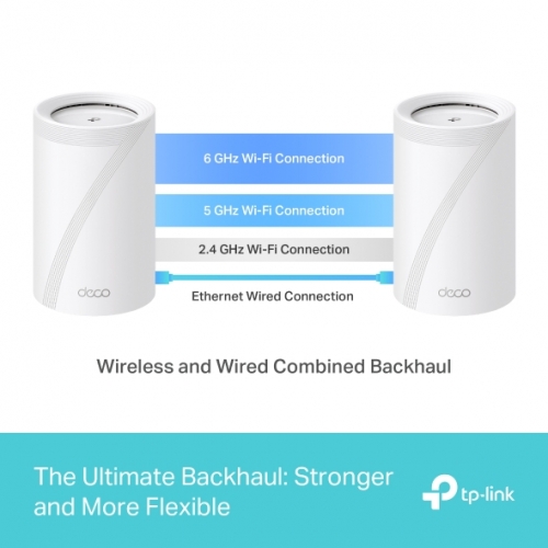 TP-LINK Deco BE65 (Pack 3) System Mesh WiFi 7 BE9300 - DECOBE65(3-PACK)